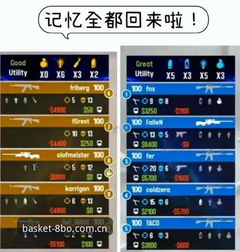 BO.COM登录安全吗 8博体育官网最新动态:资深用户亲测BO.COM登录安全吗?完整安全评估报告
