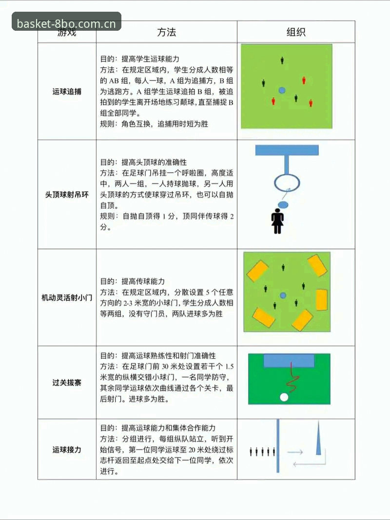 深度揭秘8BO.COM注册登录全流程：新手必看的体育竞猜入门指南