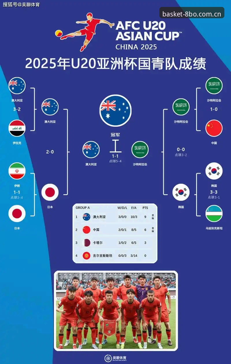 世界杯扩军至66队操作教程：从8博体育官网看2030年足球盛宴新格局