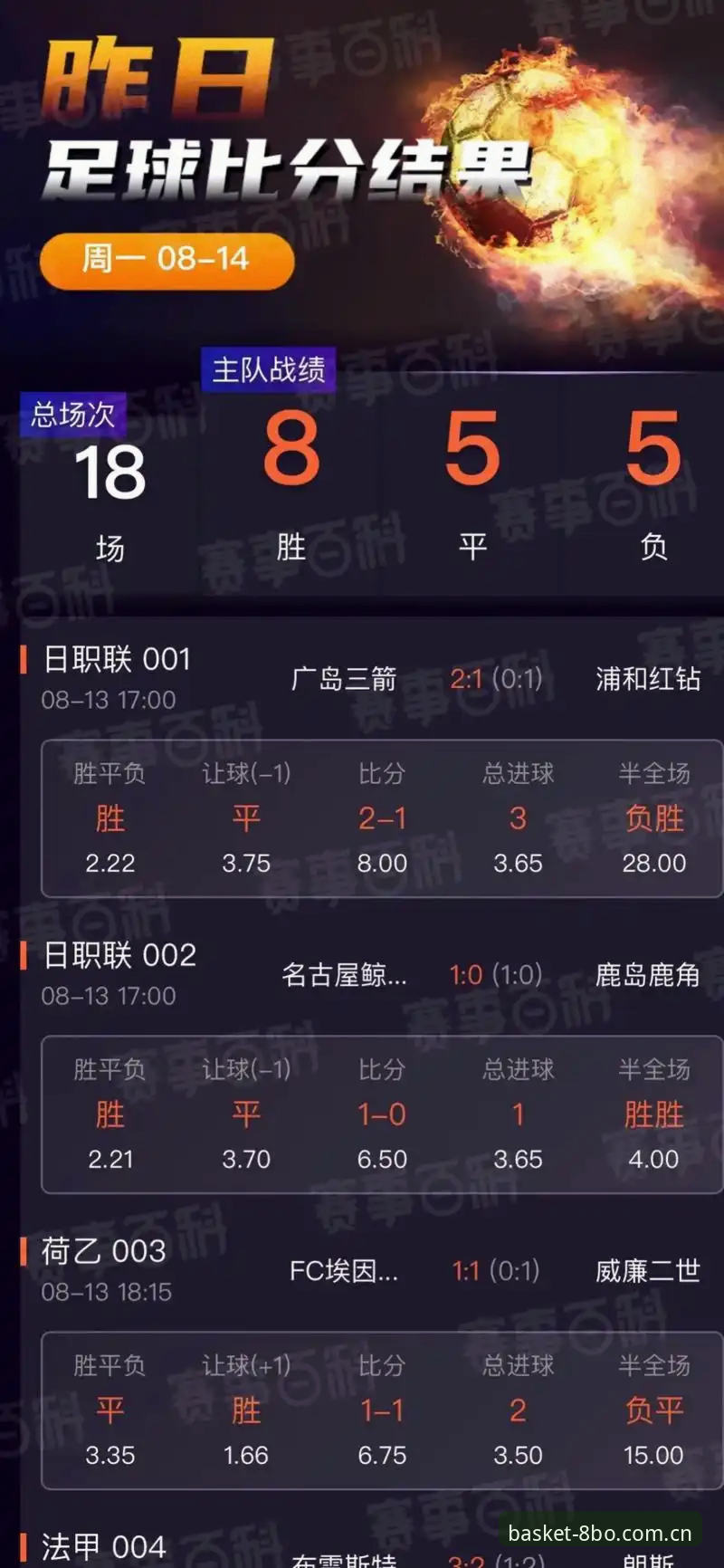 深度揭秘8BO.COM注册登录全流程：新手必看的体育竞猜入门指南